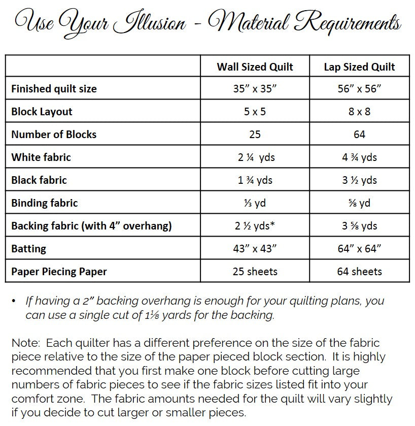 Use Your Illusion - Printed Templates